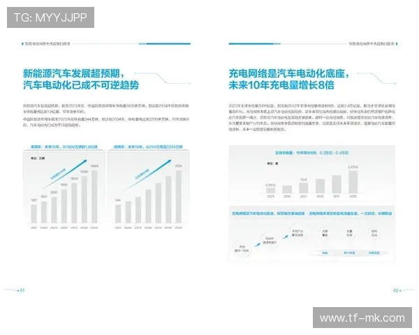 微付费模式接受度提高，轻度用户转化效果超预期