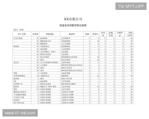赛事安全监管本季度升级风险评估模型，预防突发性事件